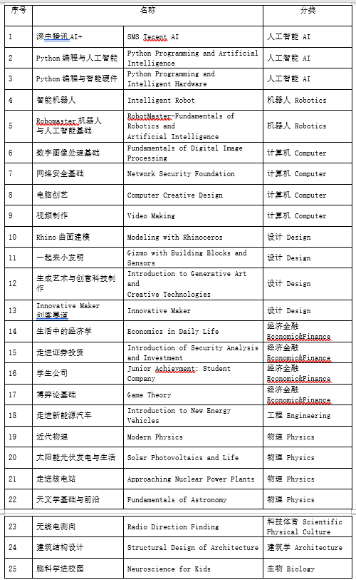 QQ圖片20231106150339.png